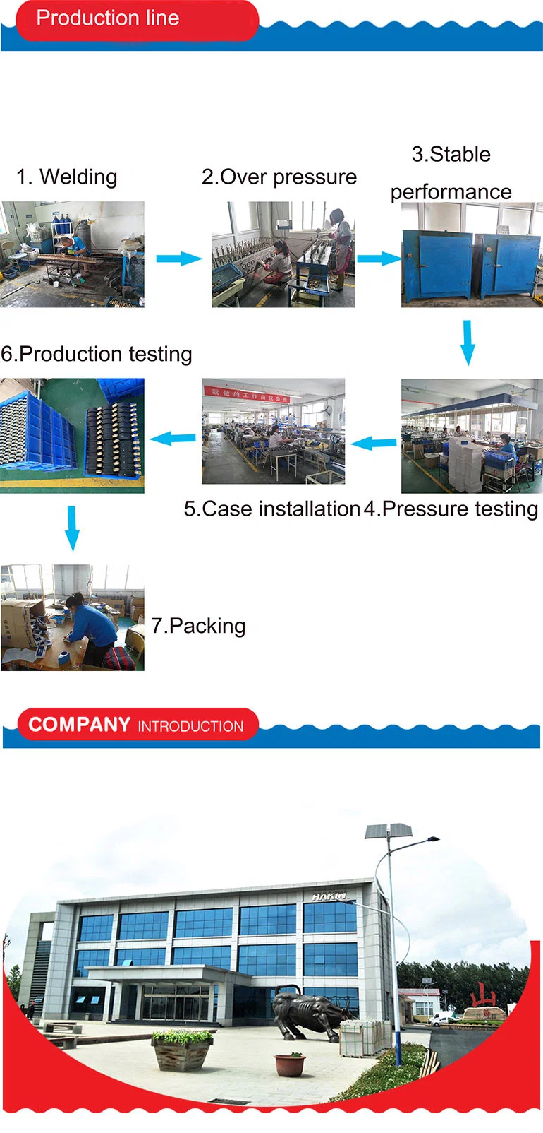 Higher Quality DIN Standard Pressure Gauge